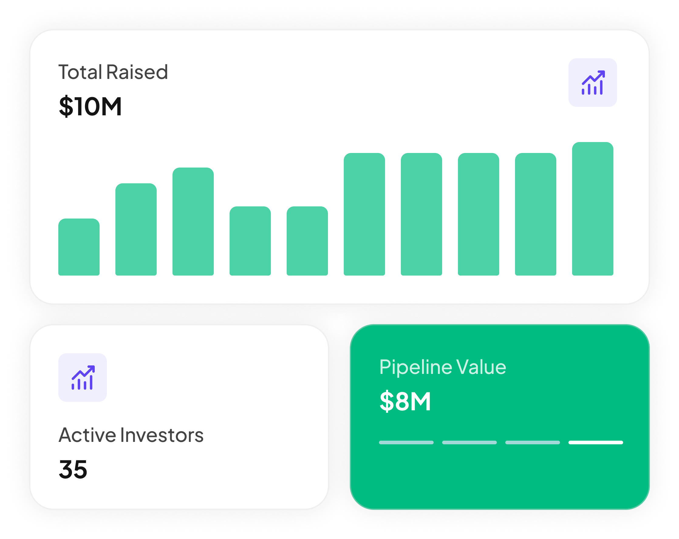 Boxsy Fundraising Metrics Dashboard